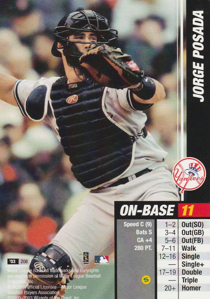 Jorge Posada